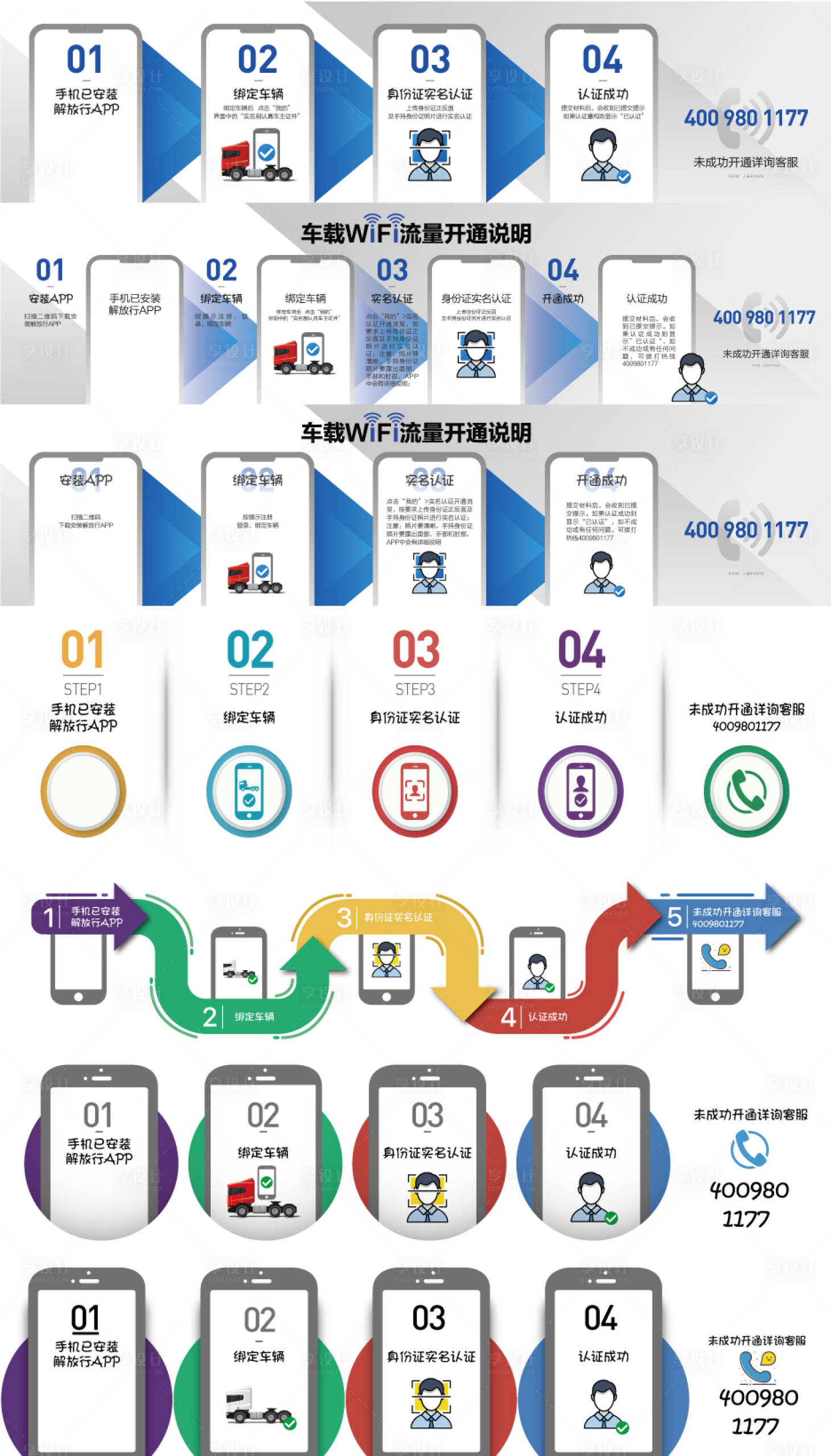 源文件下载【卡车车内粘贴汽车app操作步骤贴纸】编号：18460009713336005
