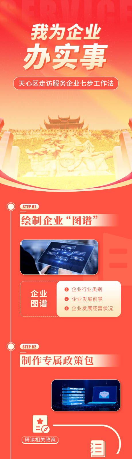源文件下載【政企微信宣傳長圖專題設計】編號：99410009747167245