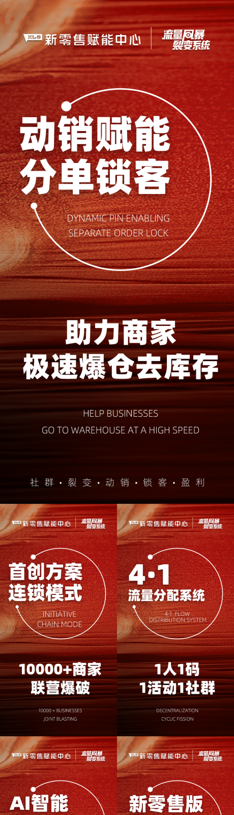 源文件下载【微造势培训预热造势系列海报】编号：10690010211978651