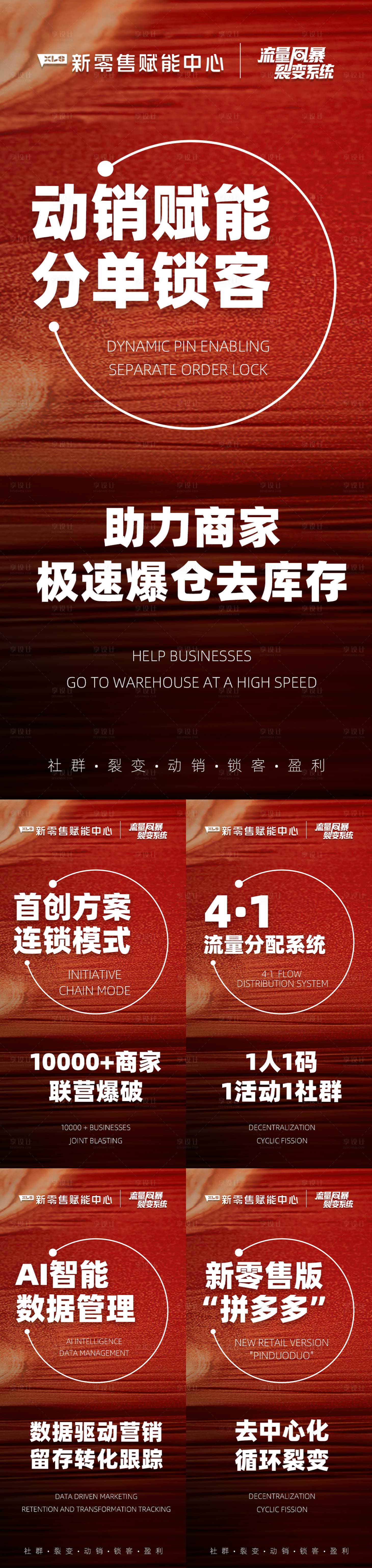 源文件下載【享設計】搜索編號：10690010211978651【微造勢培訓預熱造勢系列海報】