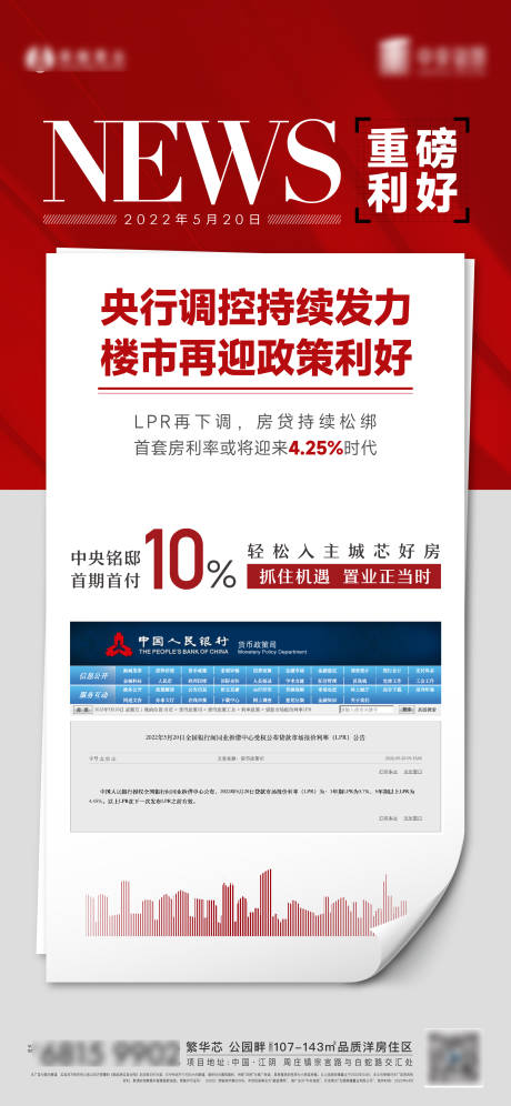 源文件下载【享设计】搜索编号：52150010148795481【政策利好海报大事件】