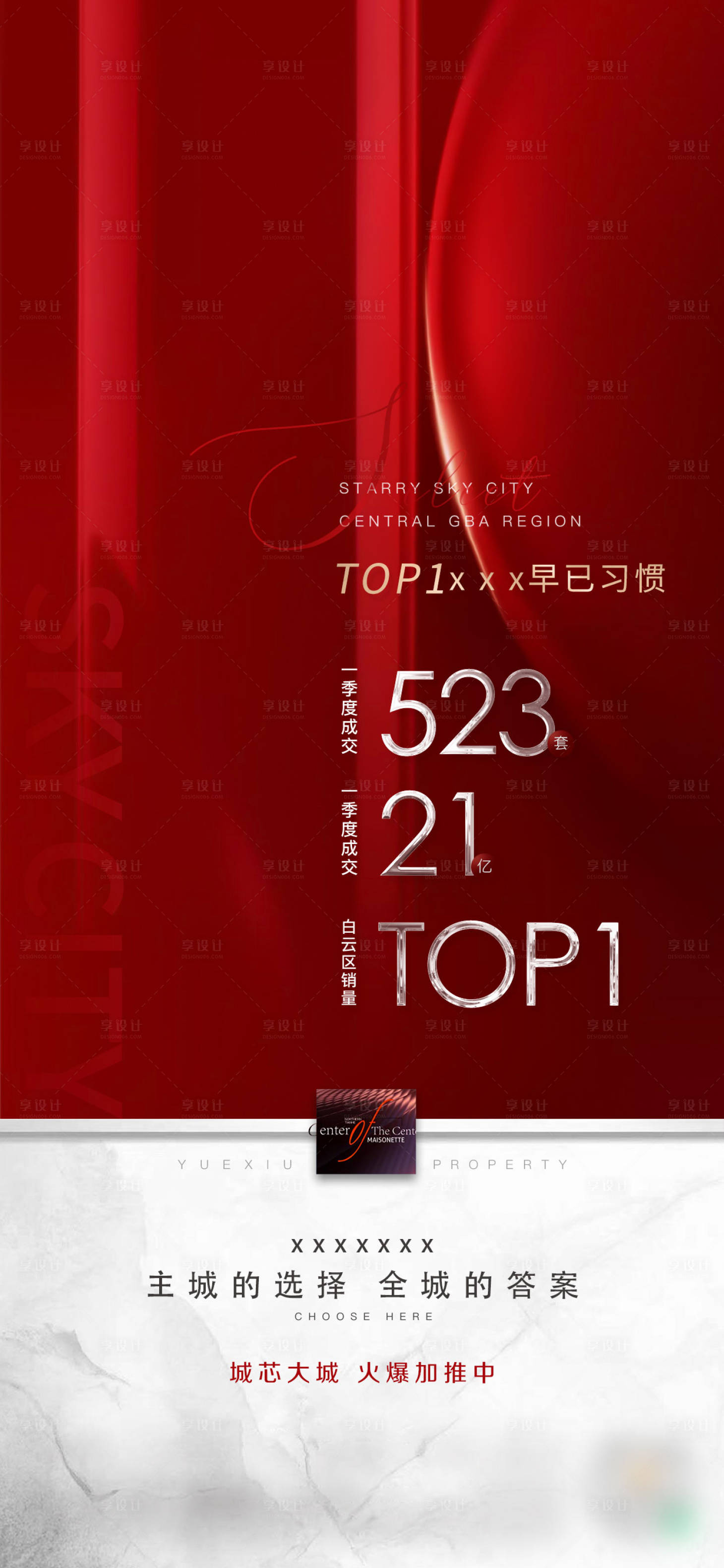 地产热销人气海报
