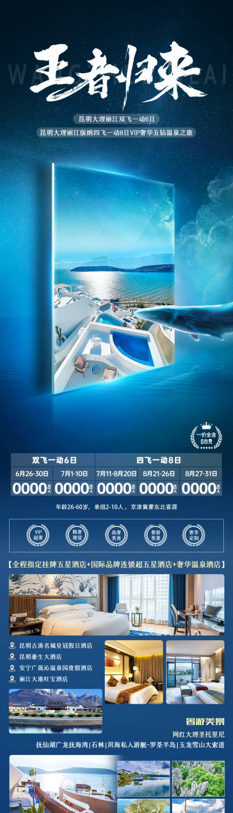 源文件下载【王者归来旅游海报】编号：53640010053188826