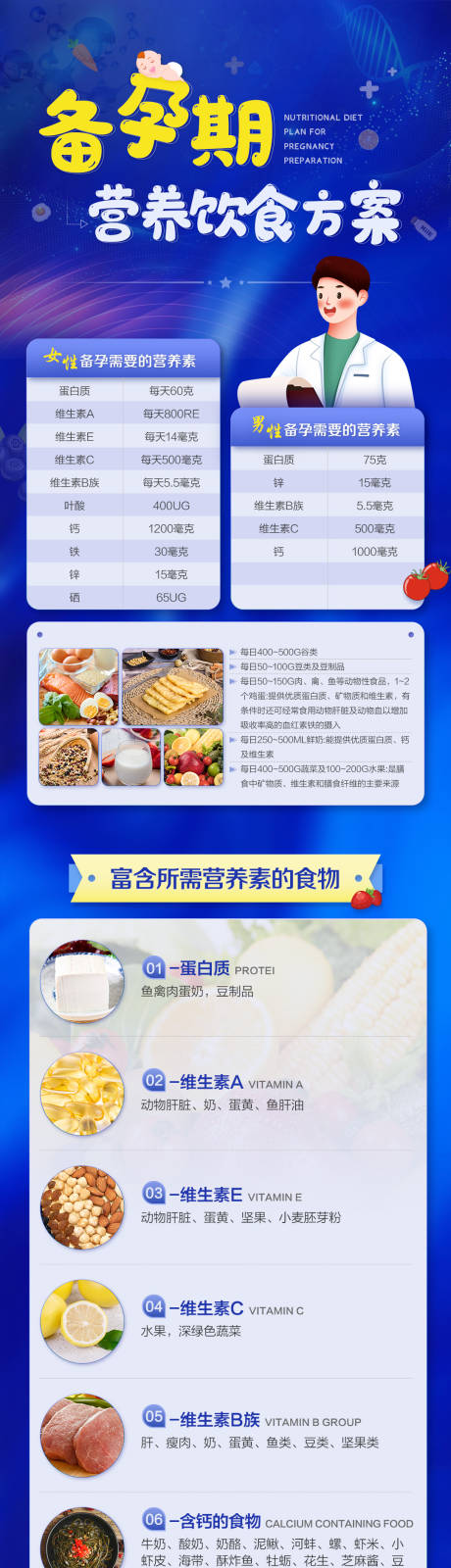 源文件下载【医疗备孕期饮食方案海报】编号：42680009988571631