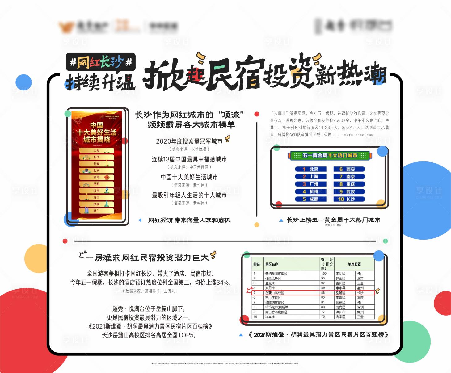 源文件下載【享設計】搜索編號：73030009807065658【網紅長沙民宿投資拉網桁架】