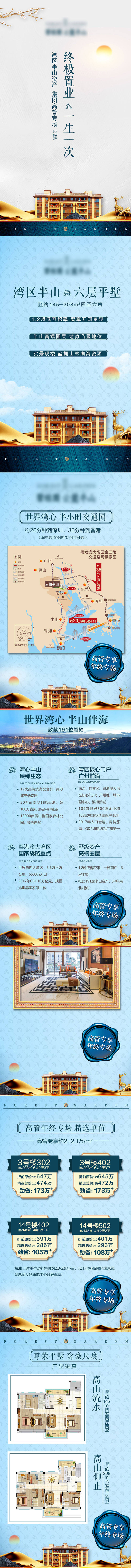 源文件下載【享設計】搜索編號：52600010259509387【地產價值H5】