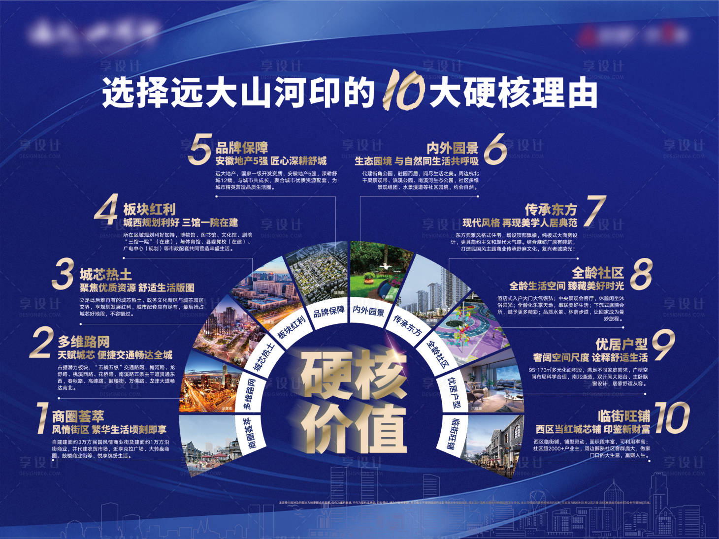 源文件下载【十大理由价值点广告展板】编号：86730010023519134