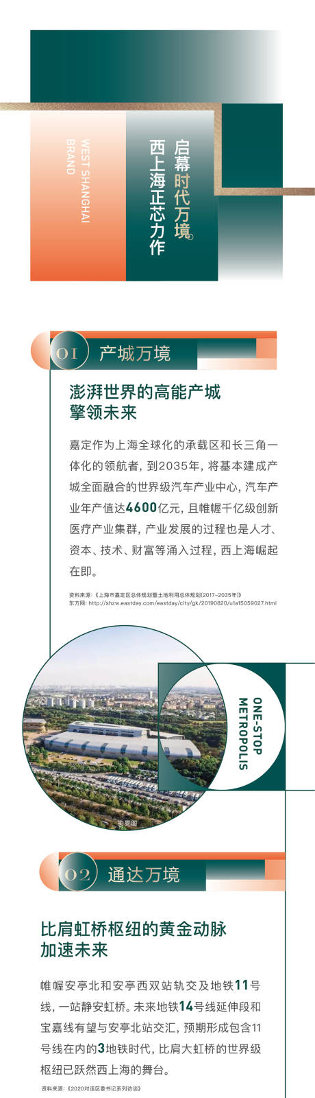 源文件下载【房地产价值点H5专题设计】编号：21600010099865766
