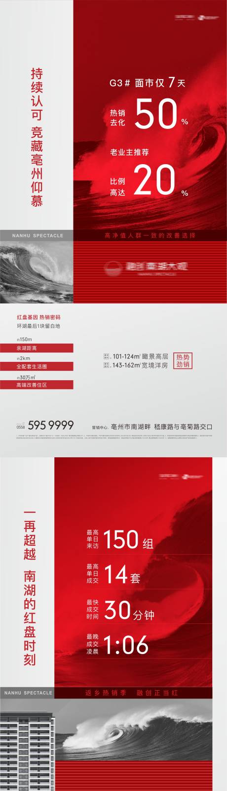编号：20220523204656765【享设计】源文件下载-房地产热销卖压红盘数据海报
