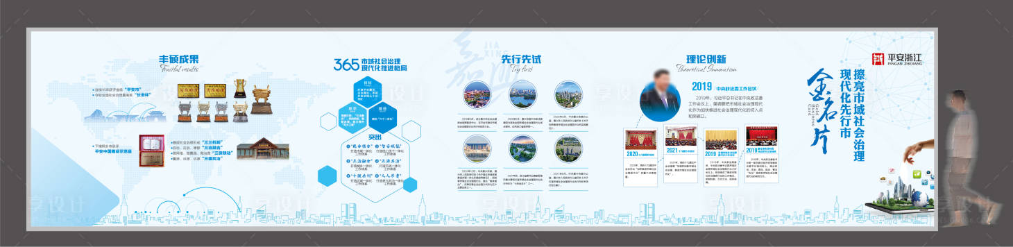 源文件下载【享设计】搜索编号：25880009991111874【科技智能价值点广告展板】
