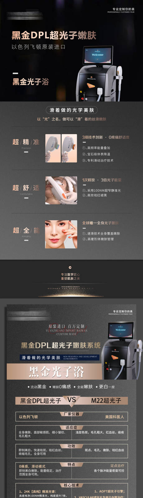 源文件下载【医美黑金超光子系列海报】编号：37790010007284150