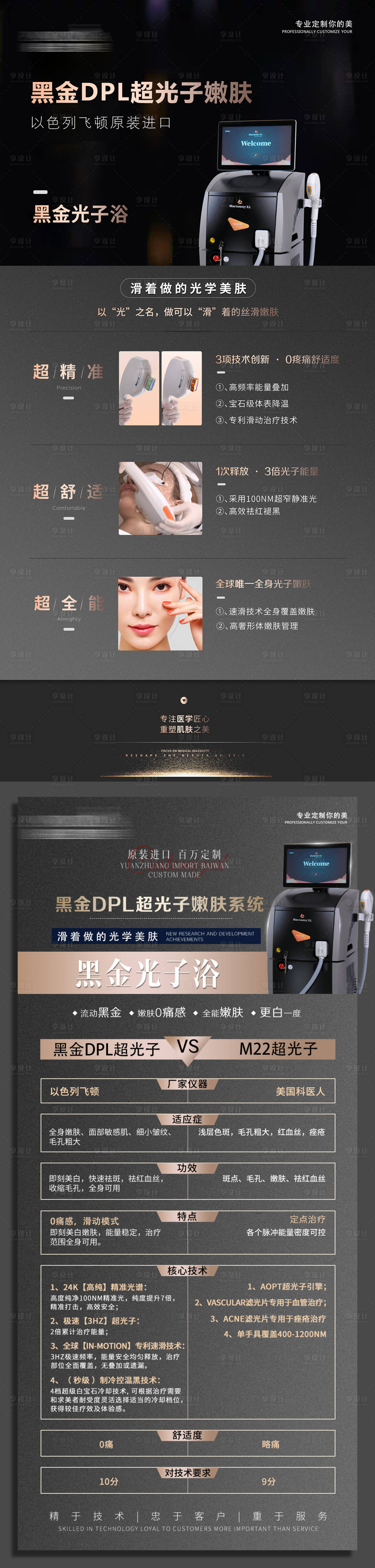 源文件下载【享设计】搜索编号：37790010007284150【医美黑金超光子系列海报】
