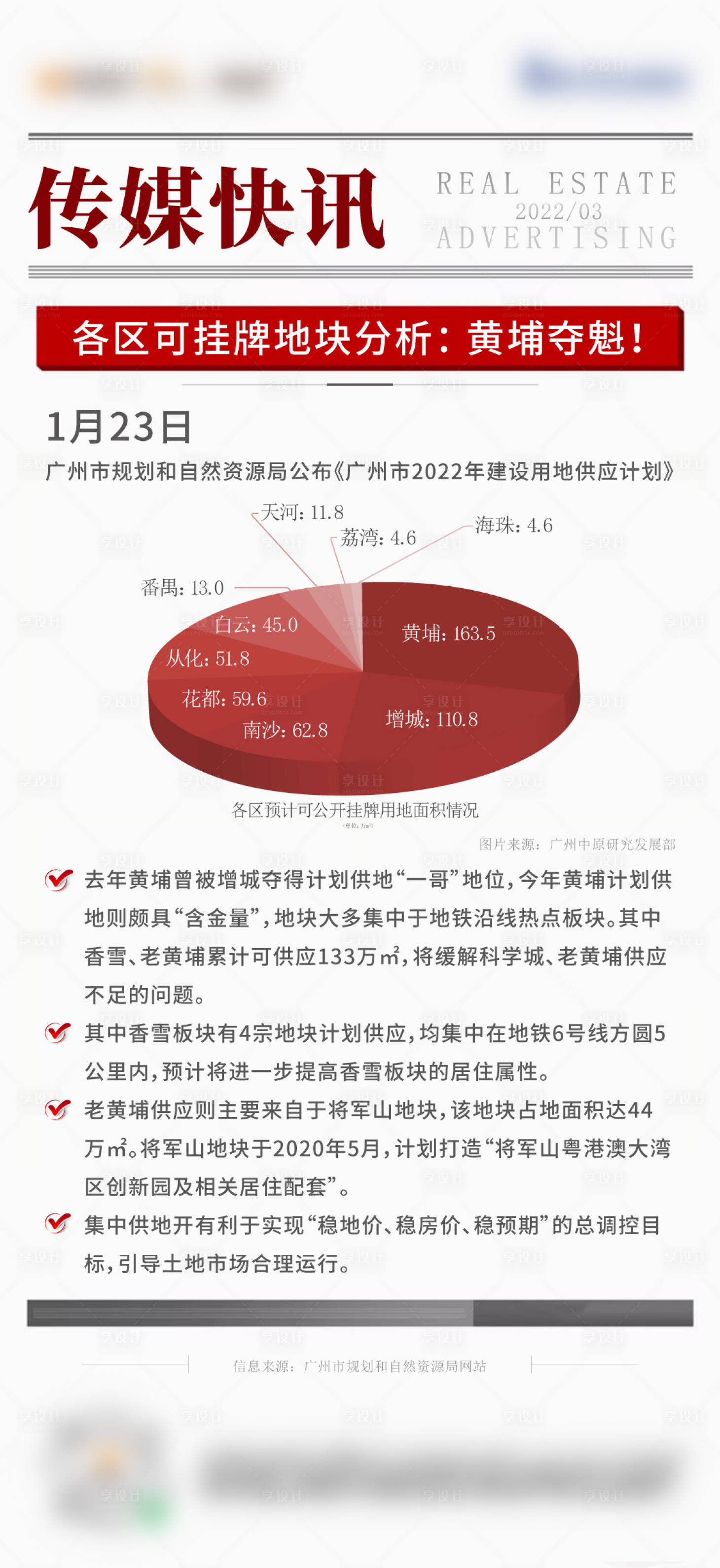 源文件下載【享設計】搜索編號：87800010083925649【傳媒新聞資訊】