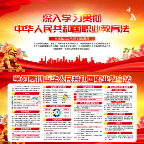 源文件下载【职业教育法系列活动背景板】编号：82150010215694237