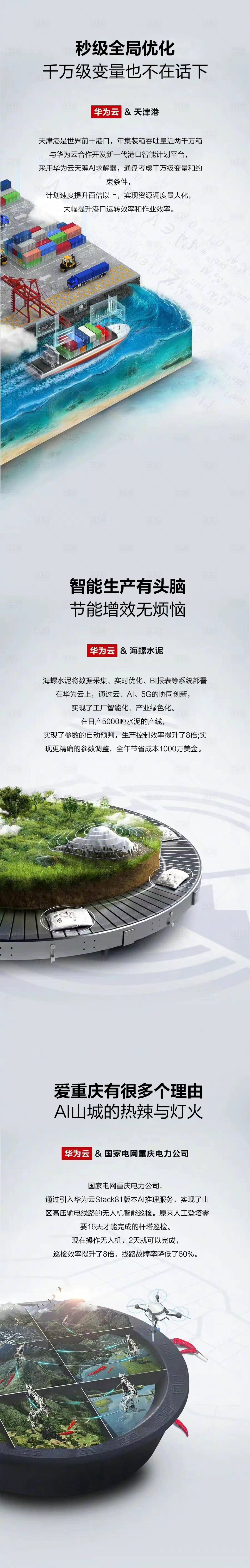 源文件下載【享設計】搜索編號：79930010147193925【科技加推宣傳海報長圖】