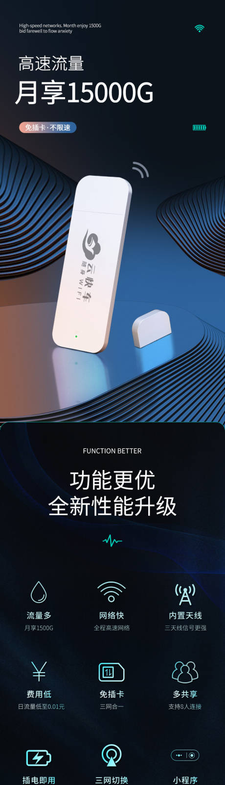 源文件下载【随身WiFi-3c电子产品详情页】编号：20220511094955713