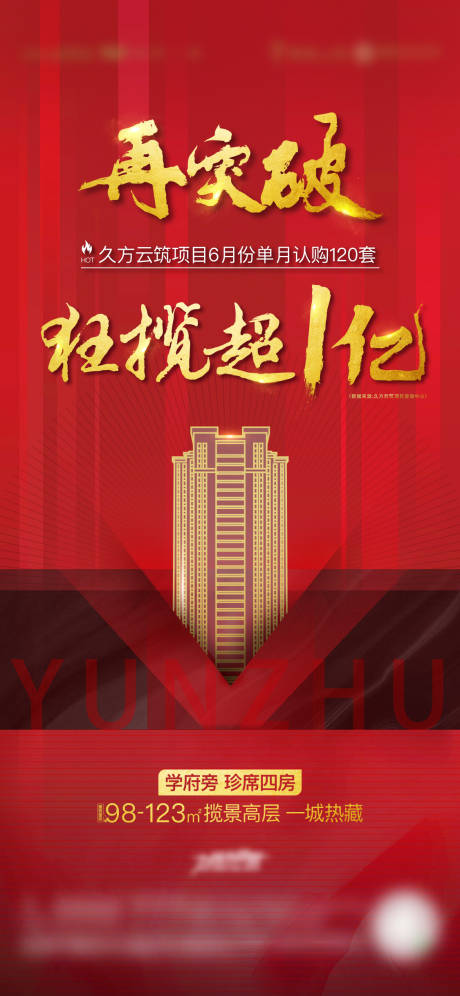 源文件下载【地产高层热销质感红金海报】编号：32070010158356510