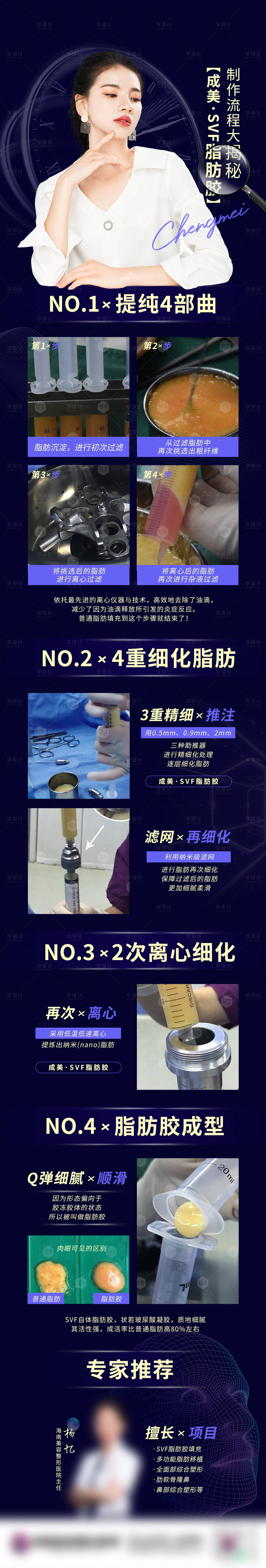 源文件下載【享設計】搜索編號：30990009975997583【醫美脂肪膠專題科普長圖】
