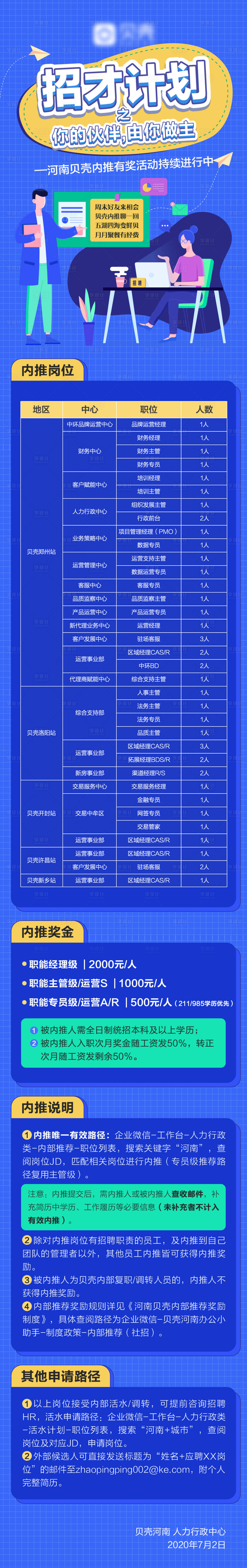 源文件下载【招聘推荐内推长图海报】编号：20220510221804700