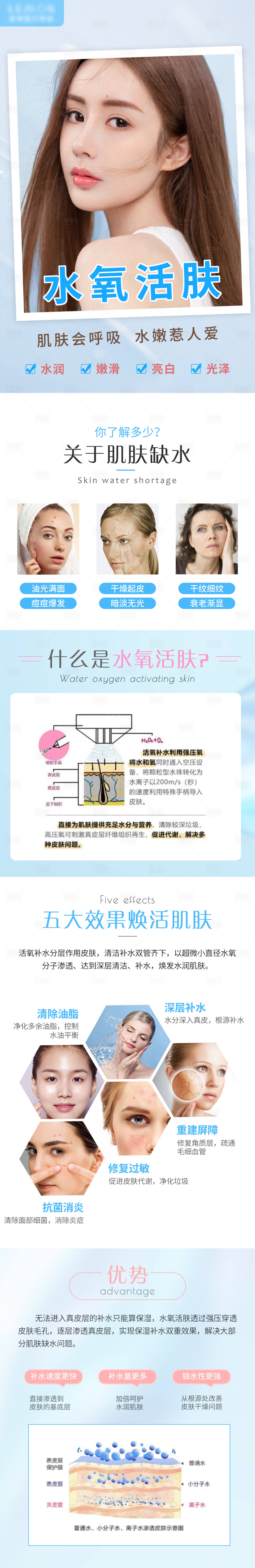 源文件下载【水氧活肤】编号：15230010124907747