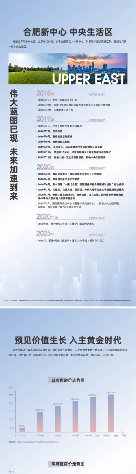 源文件下载【灯箱价值点展板】编号：37230009992082351