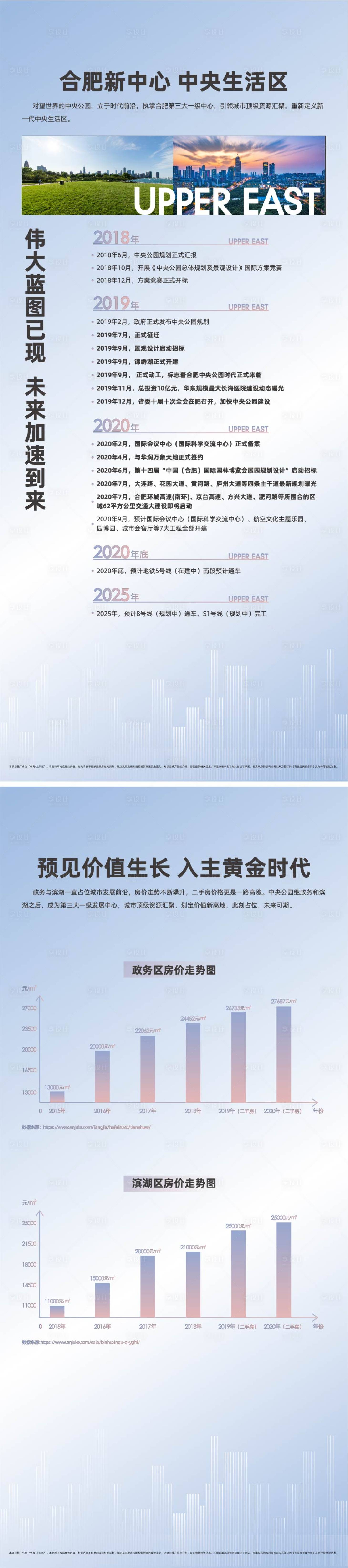 源文件下載【享設(shè)計(jì)】搜索編號(hào)：37230009992082351【燈箱價(jià)值點(diǎn)展板】