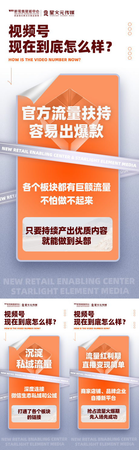 源文件下载【医美培训造势预热直播系列海报】编号：38680010299382116