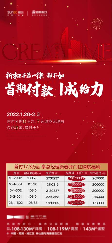 源文件下载【红色热销】编号：24770009847724480