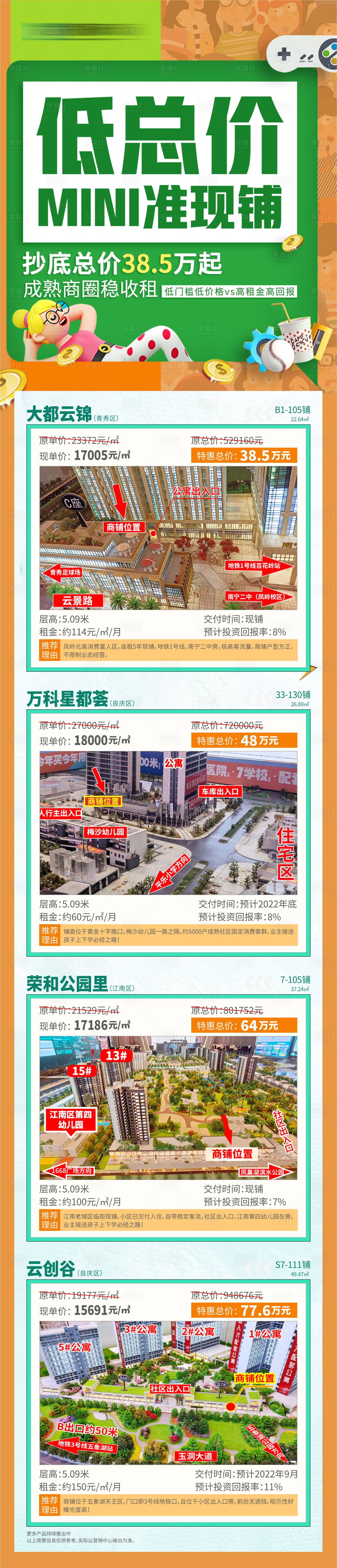 源文件下載【享設(shè)計】搜索編號：82500010299648301【商鋪現(xiàn)鋪宣傳長圖】
