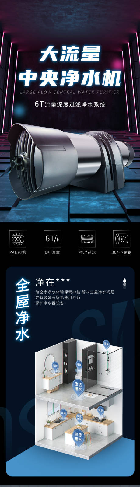 源文件下载【享设计】搜索编号：95910010115053405【家电炫酷场景大气创意详情页】
