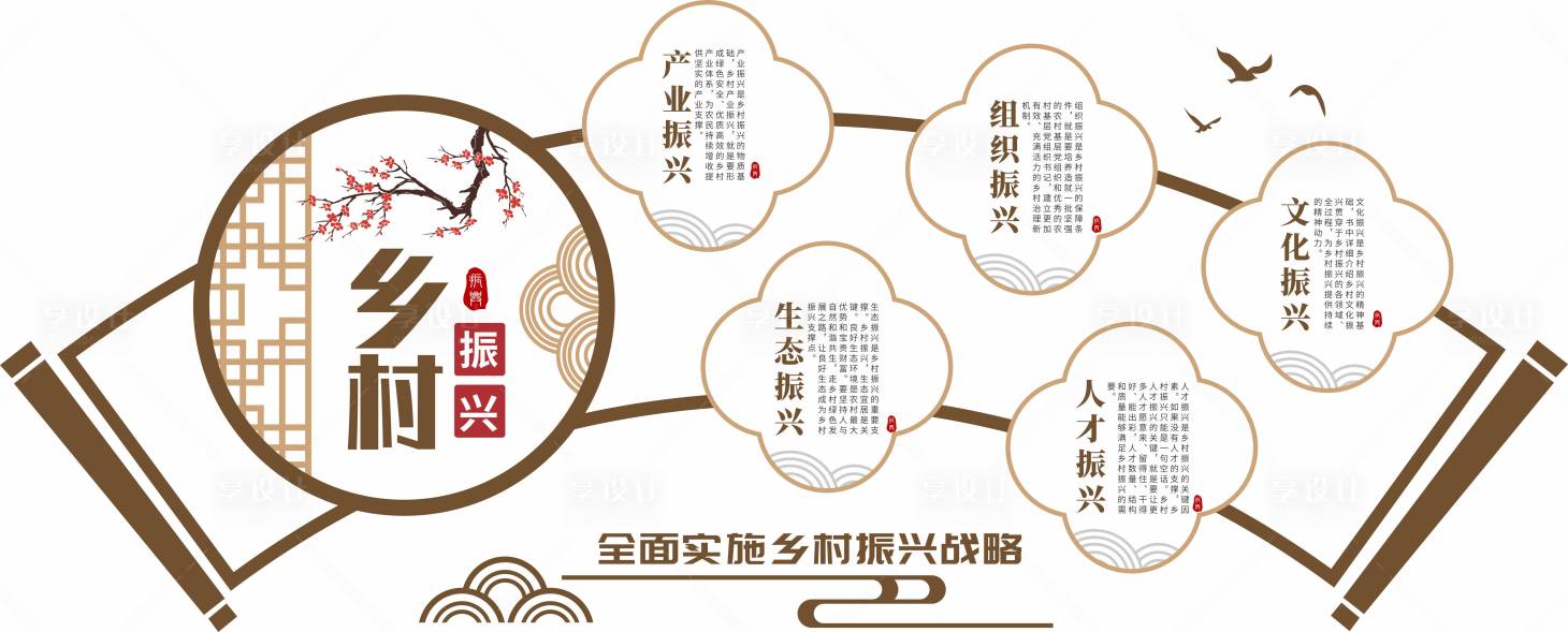 源文件下載【享設計】搜索編號：89880010077614159【鄉村振興宣傳欄】