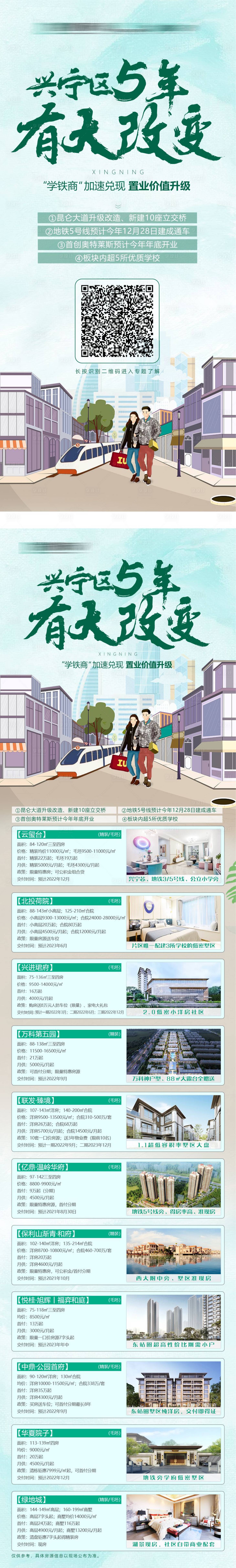 源文件下载【享设计】搜索编号：66380010089474240【地产推广长图】