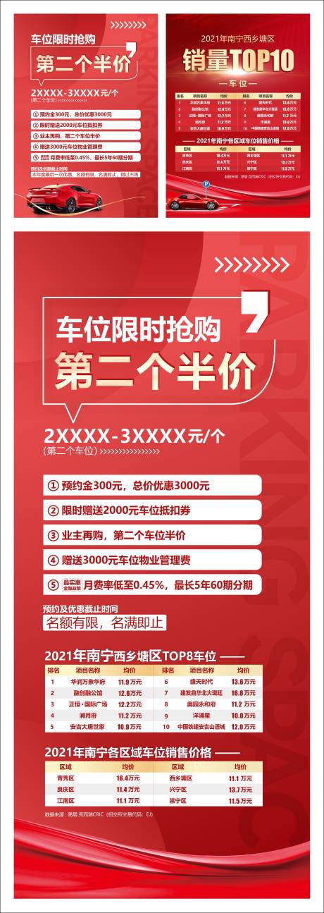 地产车位优惠宣传红金系列海报-源文件【享设计】