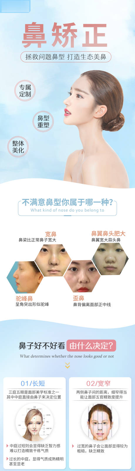 源文件下载【鼻矫正电商详情页】编号：23900010254561593