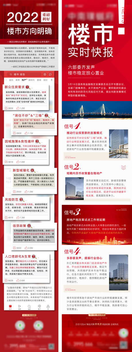 源文件下载【楼市政策长图】编号：20220507094815751