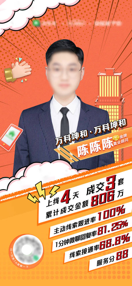源文件下载【地产成交人物海报】编号：14210010158819788