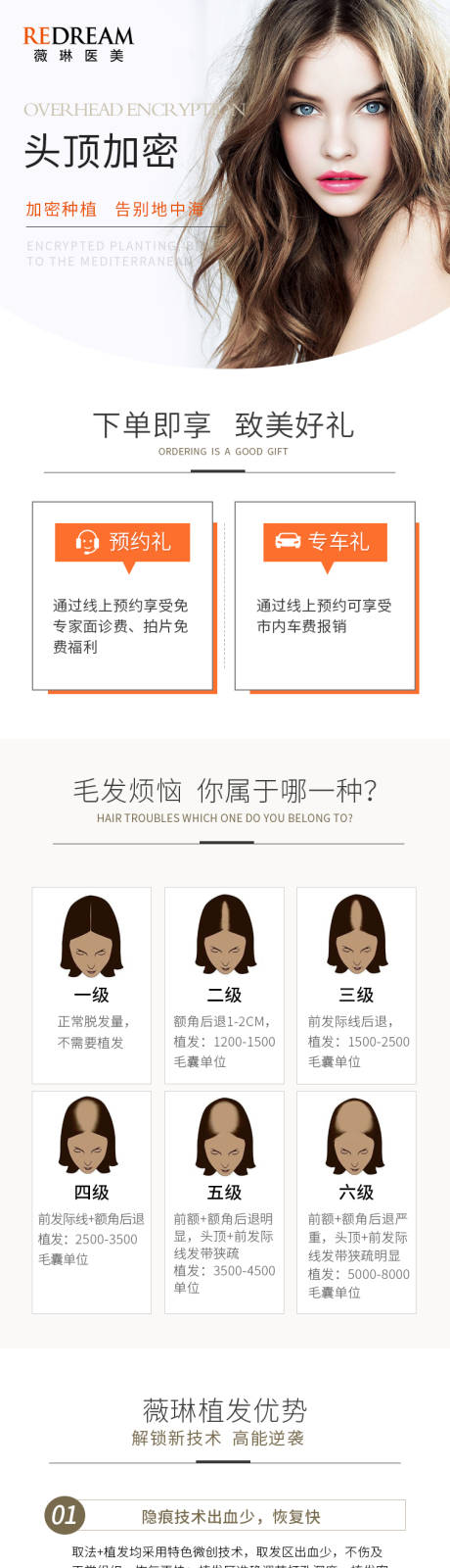 源文件下载【医美植发详情页】编号：28370010109924404