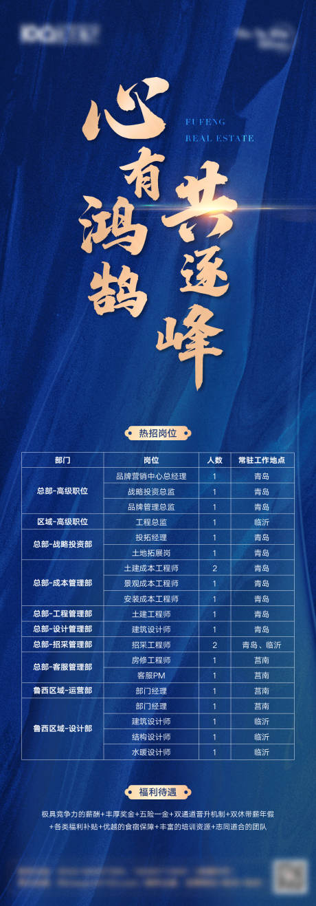 源文件下载【地产招聘微信长图】编号：19030010138401192