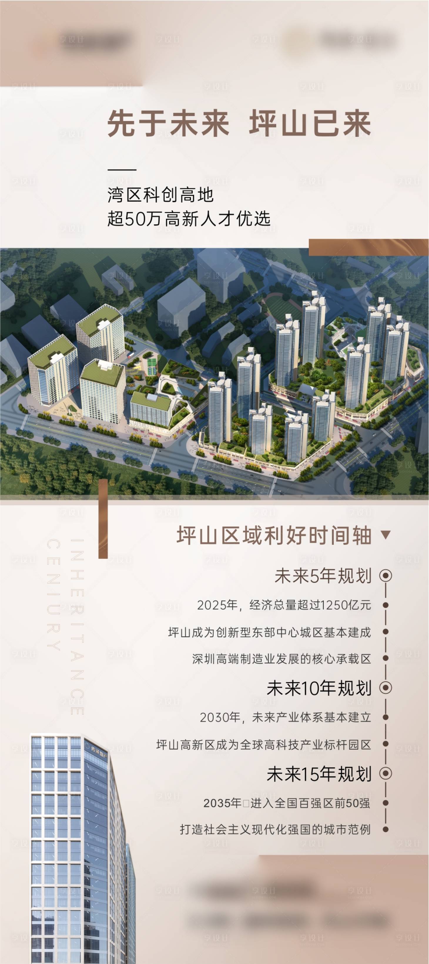 源文件下載【享設計】搜索編號：85300010157304527【地產規劃時間軸海報】