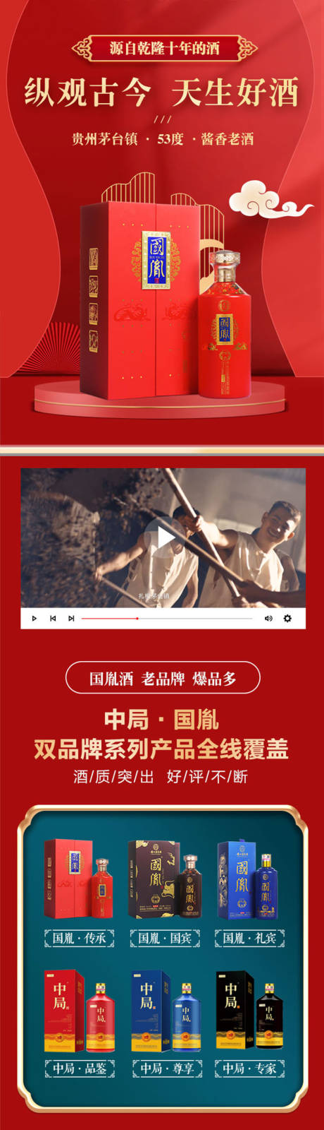 源文件下载【白酒信息长图】编号：61310010255378275