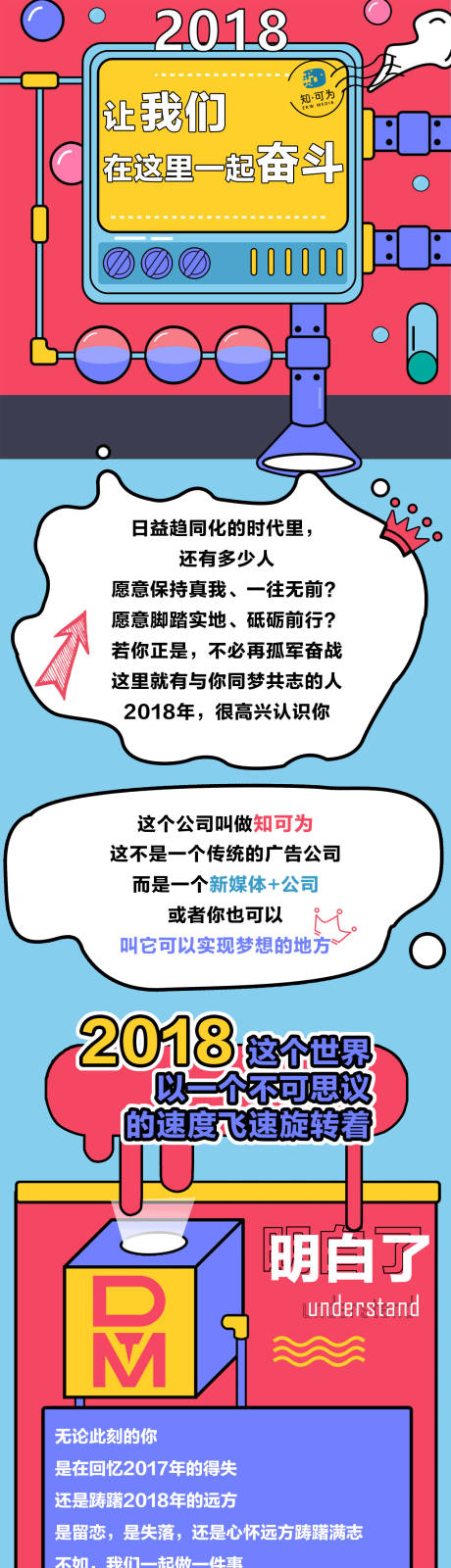 源文件下载【招聘长图】编号：47410009894559278