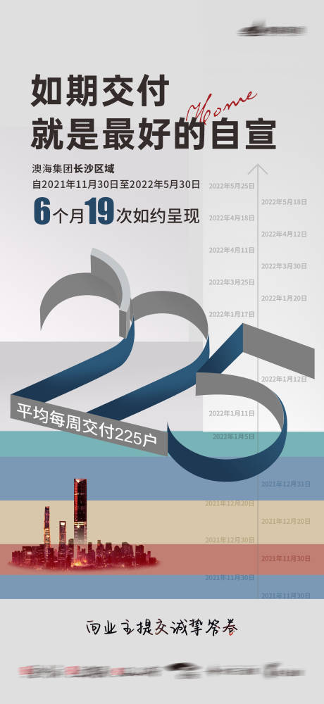 源文件下载【交付海报】编号：31330010226714690