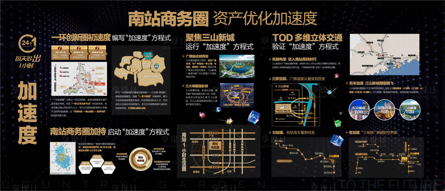 源文件下载【享设计】搜索编号：76000010252883356【地产商务圈背景板】