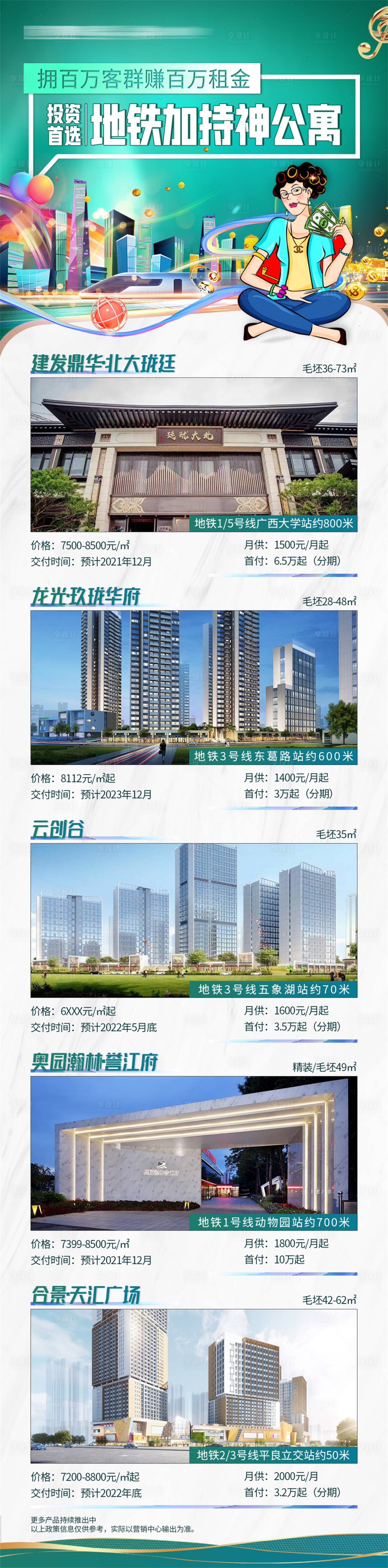 源文件下載【享設(shè)計(jì)】搜索編號(hào)：66790010117718454【地鐵加持神公寓長(zhǎng)圖】