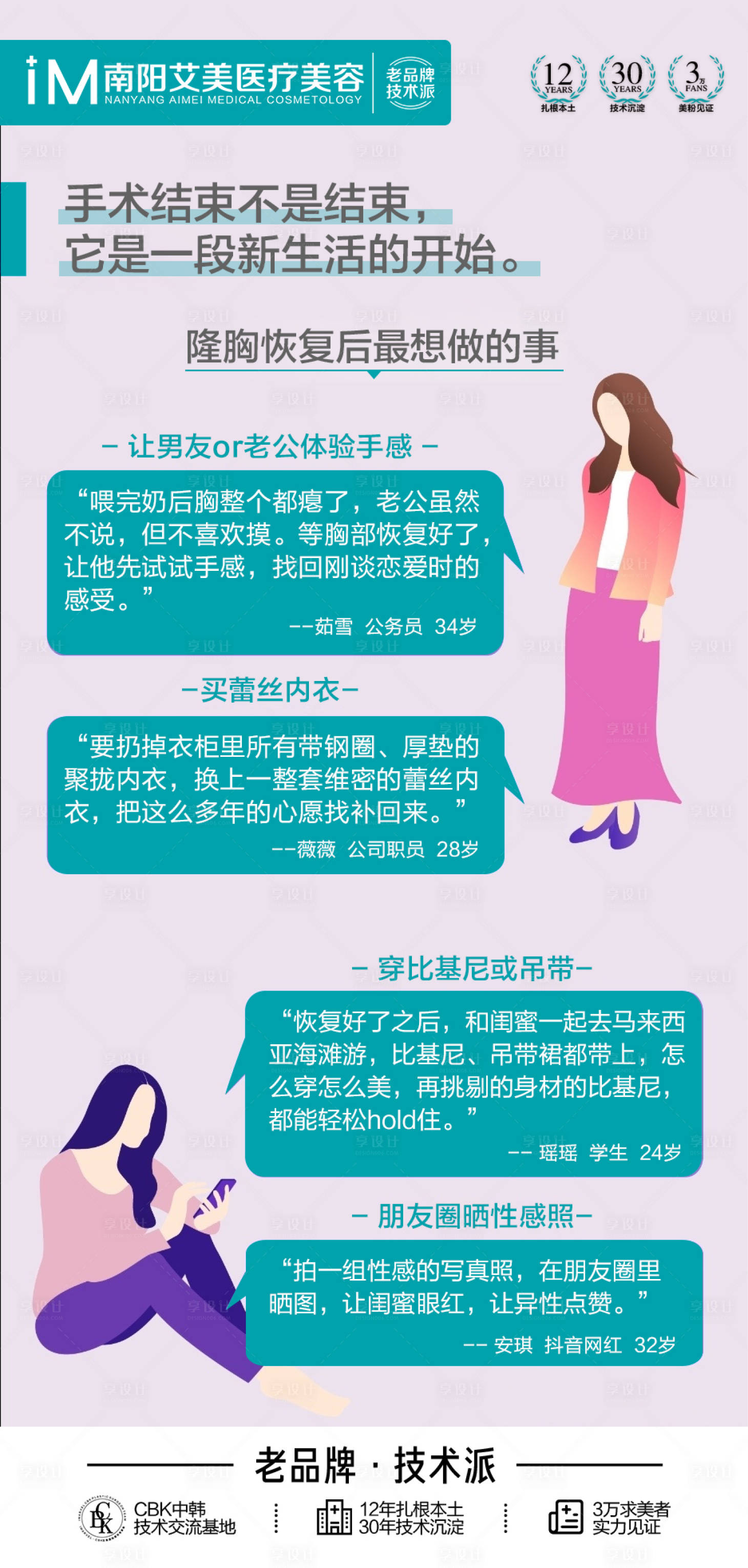 源文件下載【享設計】搜索編號：75190010214399646【豐胸常識海報】