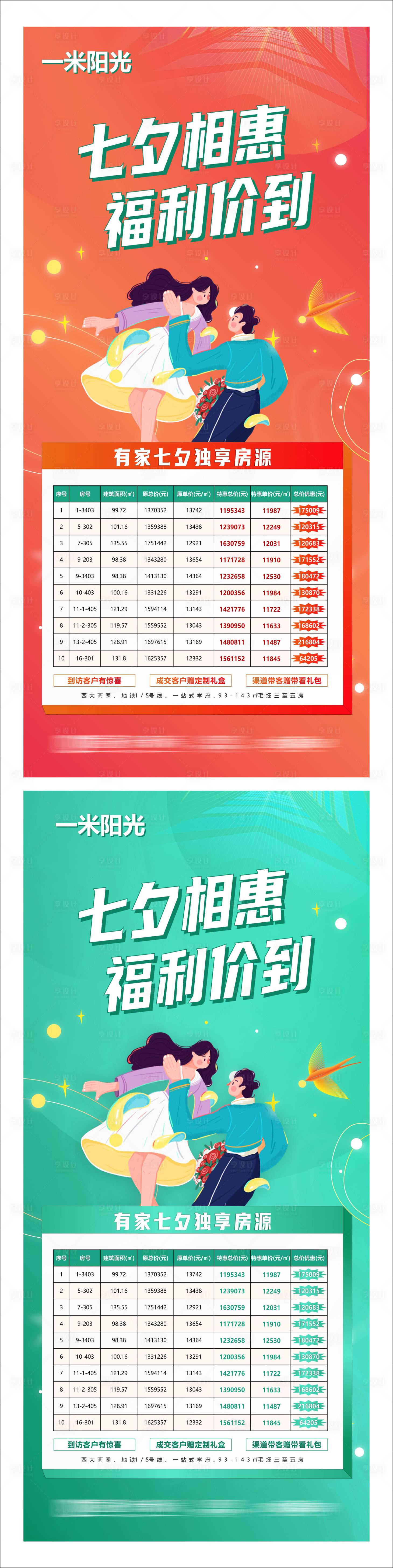 源文件下載【享設(shè)計(jì)】搜索編號(hào)：54670010119462722【地產(chǎn)特惠房海報(bào)】