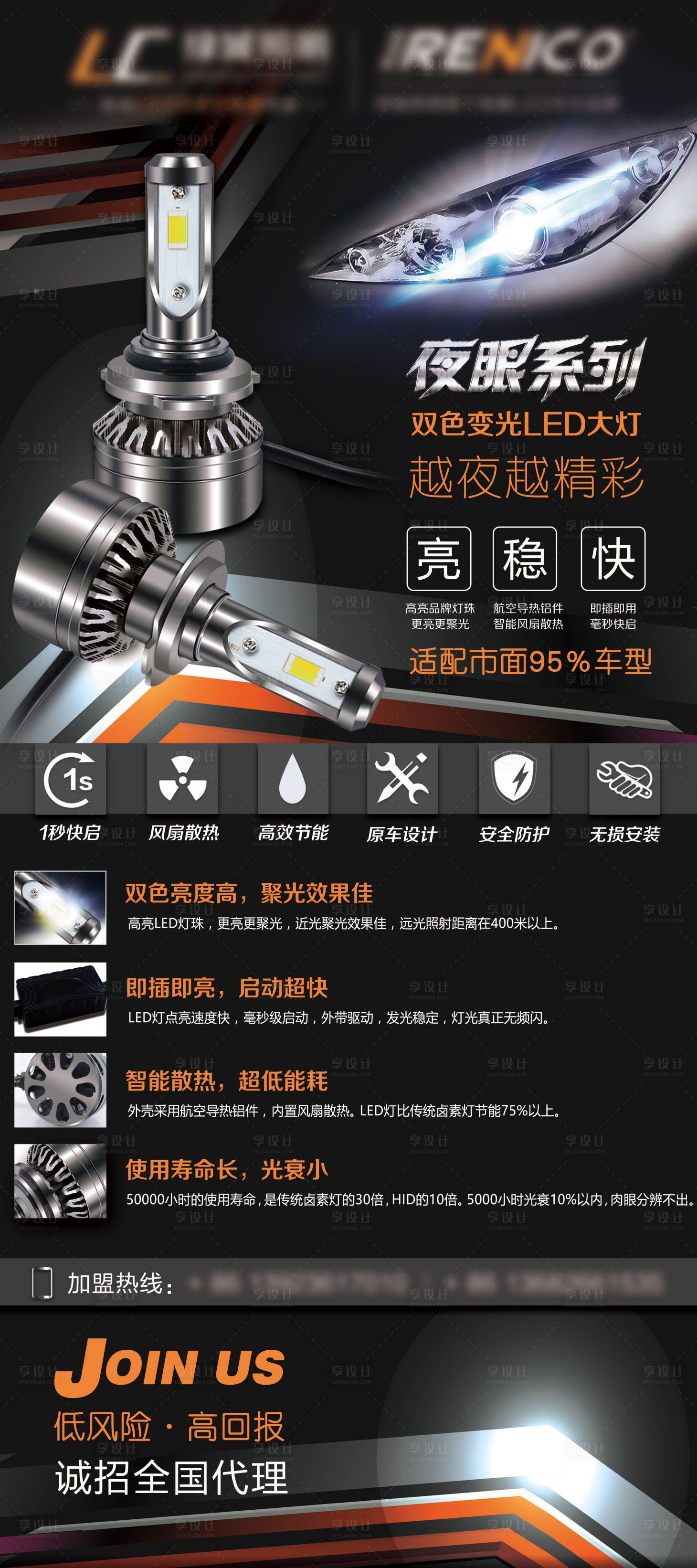 源文件下载【享设计】搜索编号：50590009974555473【LED车灯宣传海报】
