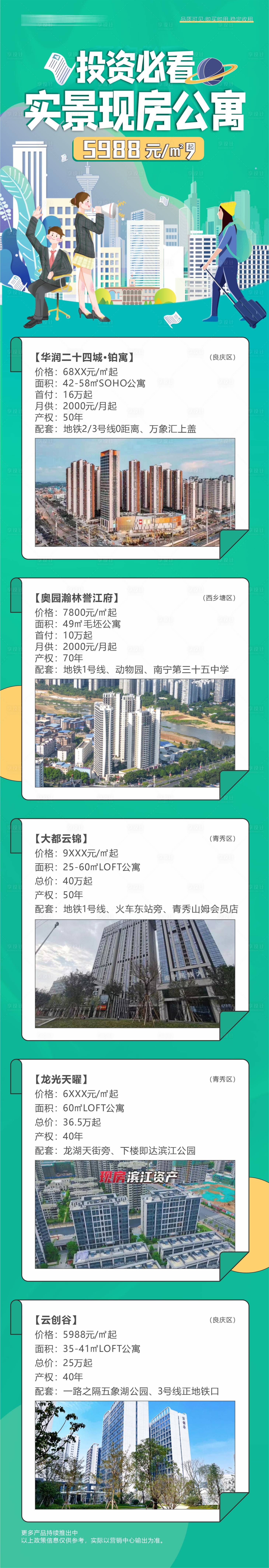 源文件下载【享设计】搜索编号：90360010272018879【投资必看实景现房公寓长图】