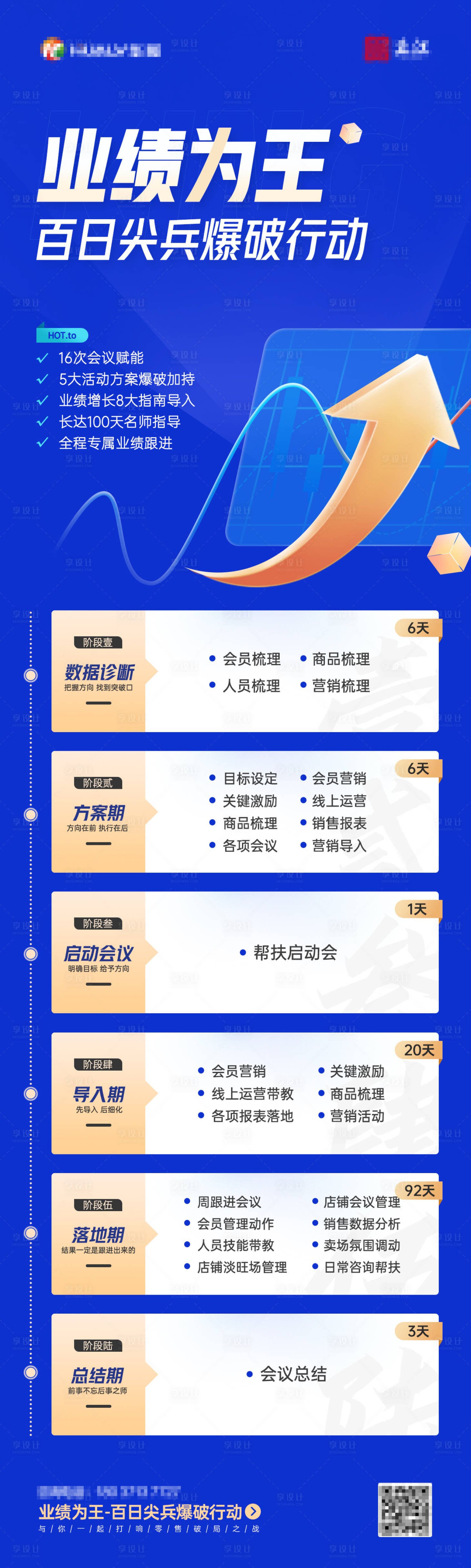 源文件下载【享设计】搜索编号：65860010027796213【咨询培训教育区块链微商理财线上长图】