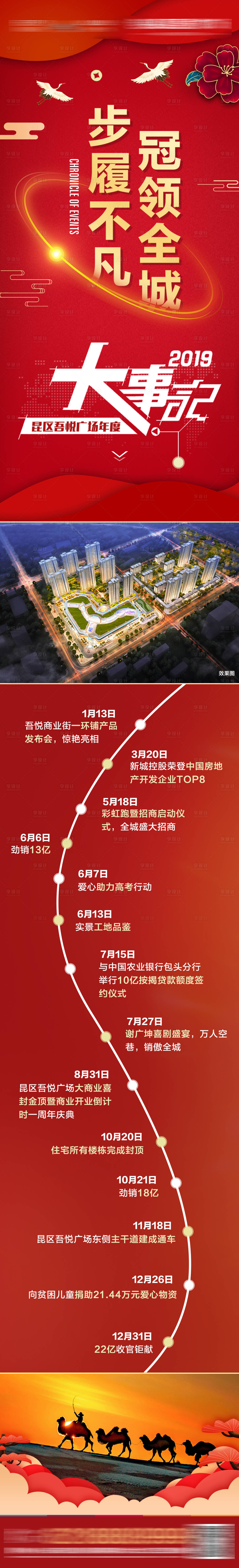 源文件下载【享设计】搜索编号：64250010211742535【大事记】
